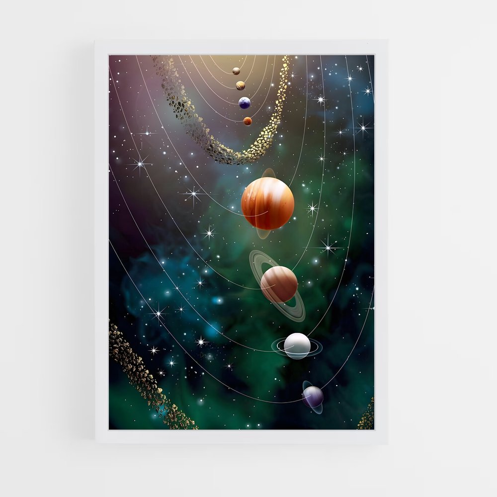 Poster Système solaire fascinant (vue 3)